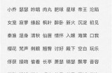 女生霸气主播网名推荐，展现你的个性与魅力！