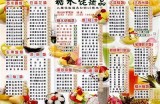 精选甜美迷人的糖心主播名字推荐大全，助你轻松找到心仪主播！