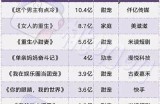 快手人气主播糖心的精彩直播回顾与互动分享