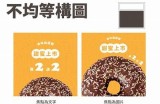 “甜蜜艺术小主播，带你探寻创意与美的世界”
