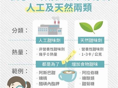 "谁是甜美可爱的糖心主播？揭晓她的真实身份！"