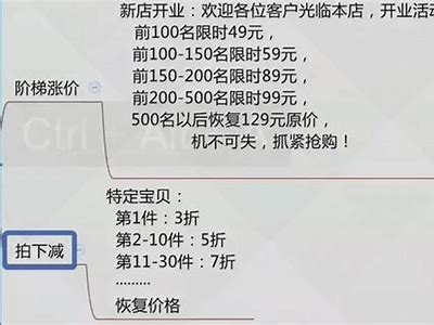 淘宝热销主播糖心，带你发现购物新乐趣，尽享超值好货！