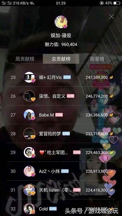 主播热销南非糖心钻，重磅推荐10克珠宝璀璨之美！