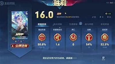 糖心主播带你飞：王者荣耀战术解析与实战攻略分享