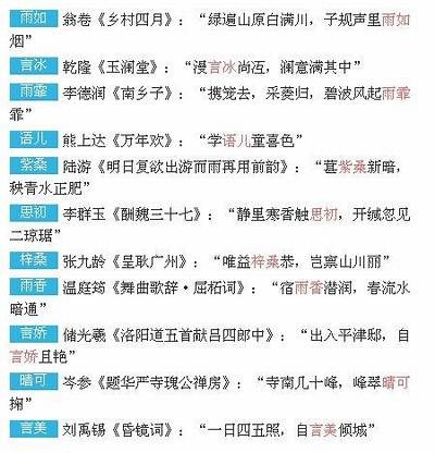 男孩糖心主播名字推荐:个性独特、吸引眼球的选择大全