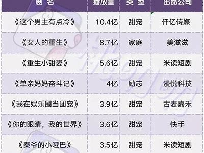 快手人气主播糖心的精彩直播回顾与互动分享
