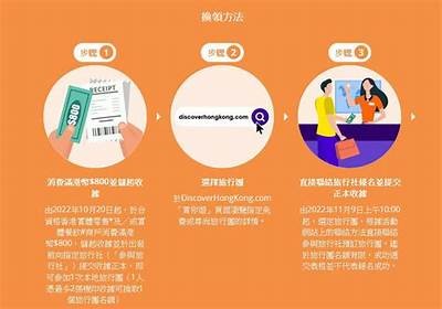 探索甜蜜之旅：如何成功晋级糖心主播的秘诀与技巧