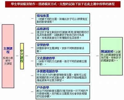 当然，可以提供一些背景或主题相关的信息吗？这样我能更好地为您生成一个合适的标题。