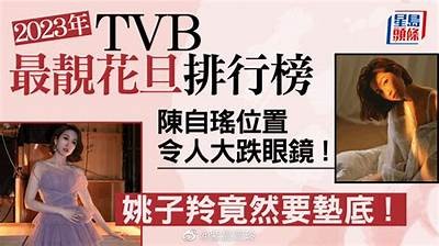 《2023年度热门糖心主播排行榜揭晓，快来看看谁是达人！》
