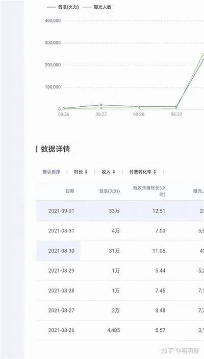 抖音苏心糖主播的真实身份揭秘，快来了解他的故事！