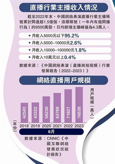 温柔甜美的糖心主播，陪你度过每一个欢乐时刻