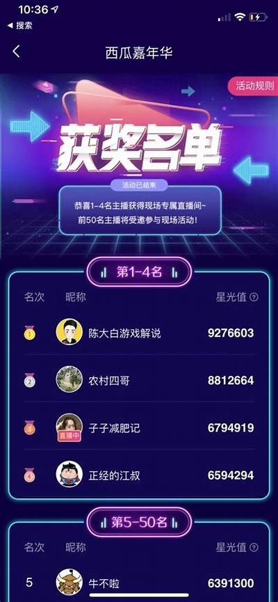 西瓜视频中的糖心主播精彩瞬间与形象展示